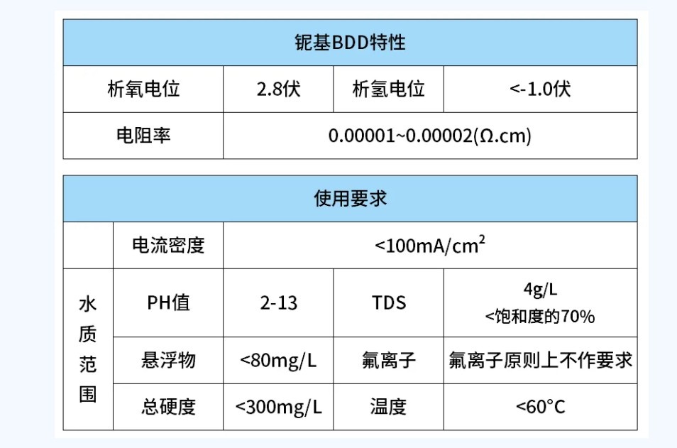 j6国际(中国区) - 官方网站