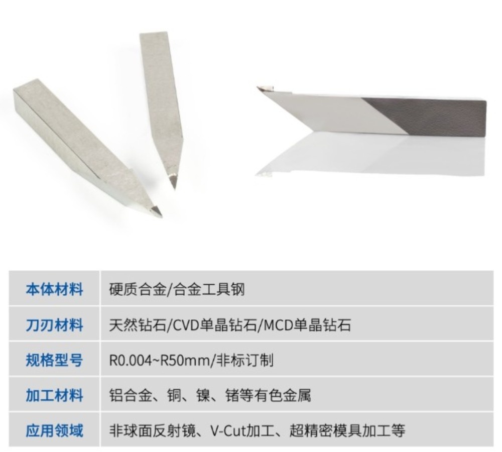 j6国际(中国区) - 官方网站